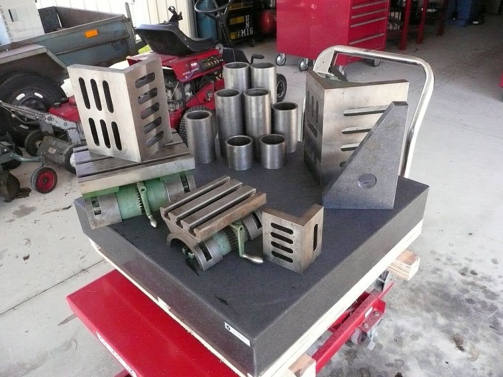 buying a surface plate... how big to go The Home Shop Machinist